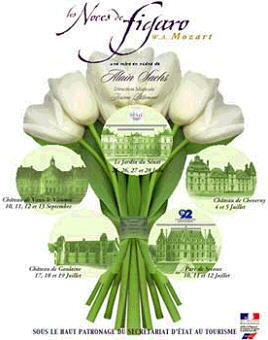 オペラ「フィガロの結婚」